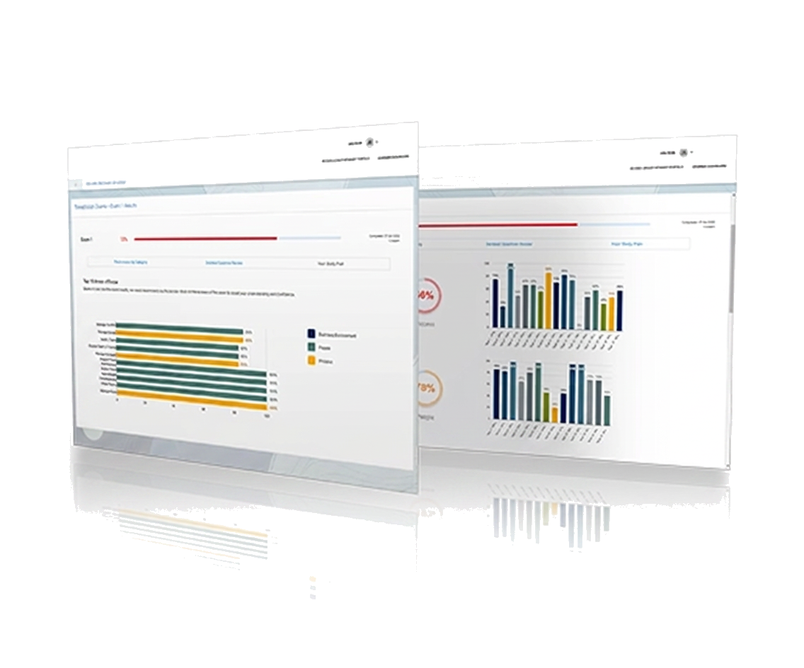 Marine Exam exam readiness dashboard preview